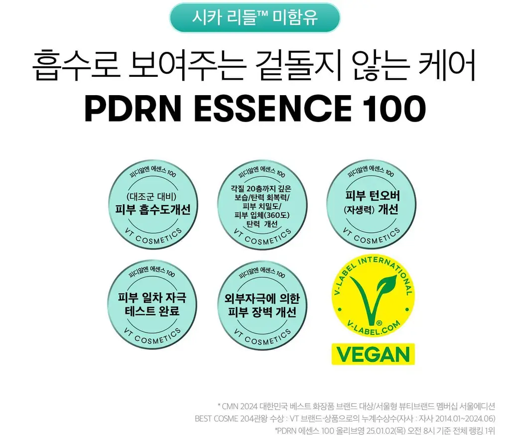 [보습 광채탄력] VT 피디알엔 에센스 100 30ml 더블 기획 (+리들샷 100 10ml) 상세페이지 6